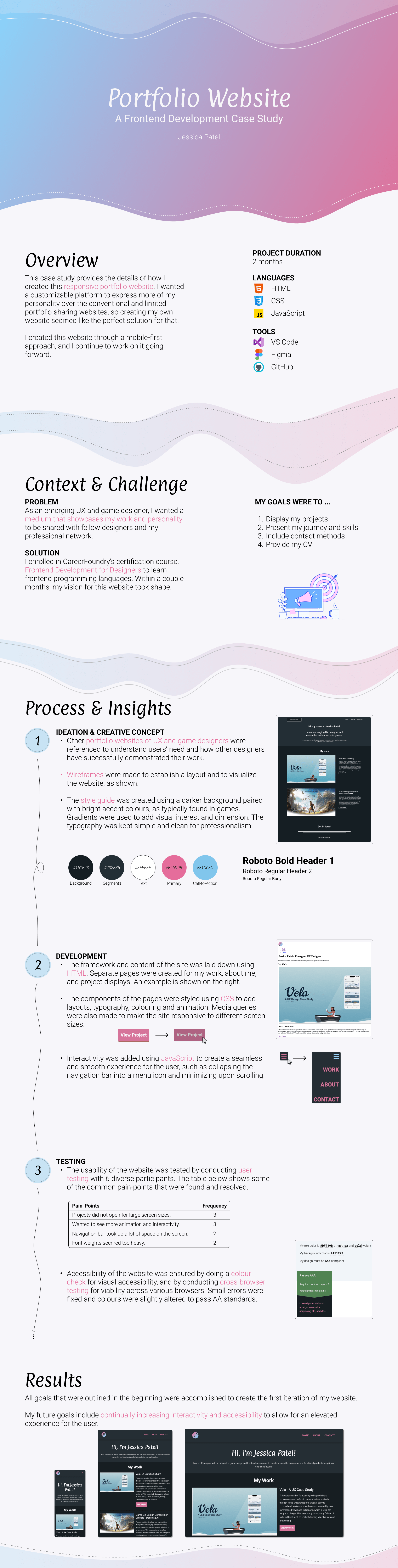 Portfolio Website Development Process